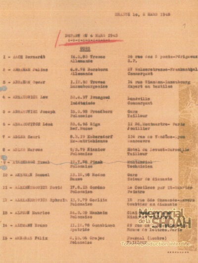 A copy of the deportation list on which Orlene’s grandfather (Oskar Abraham-Brahm) appears, the third name on the list. Courtesy of the U.S. Memorial Holocaust Museum A copy of the deportation list on which Orlene’s grandfather (Oskar Abraham-Brahm) appears, the third name on the list. Courtesy of the U.S. Memorial Holocaust Museum